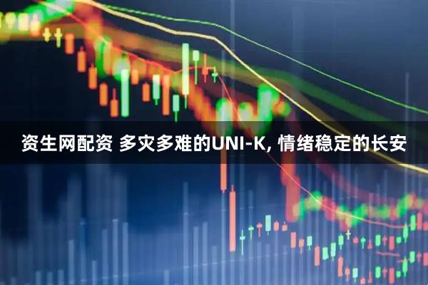 资生网配资 多灾多难的UNI-K, 情绪稳定的长安